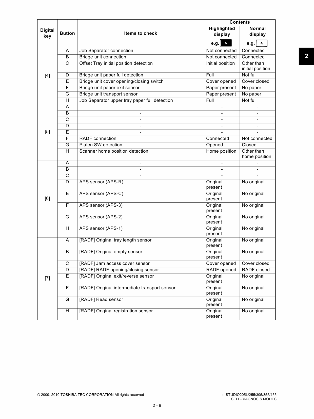 TOSHIBA e-STUDIO 205L 255 305 355 455 Service Manual-5